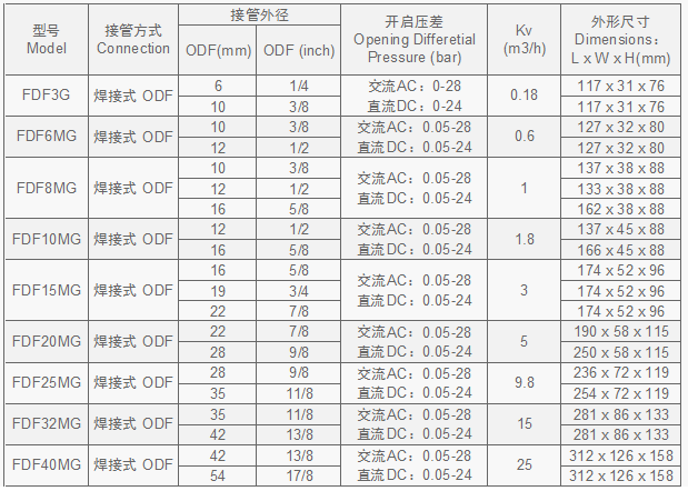 QQ圖片20180131153712.png