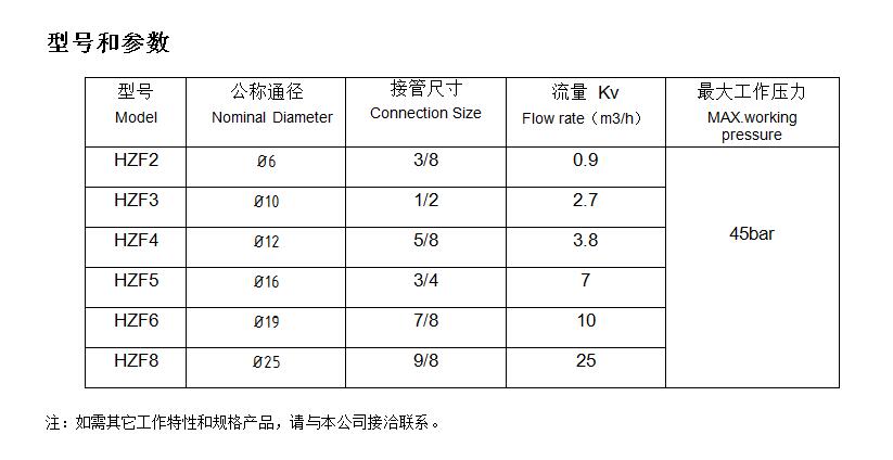 TIM截圖20180621083406.jpg